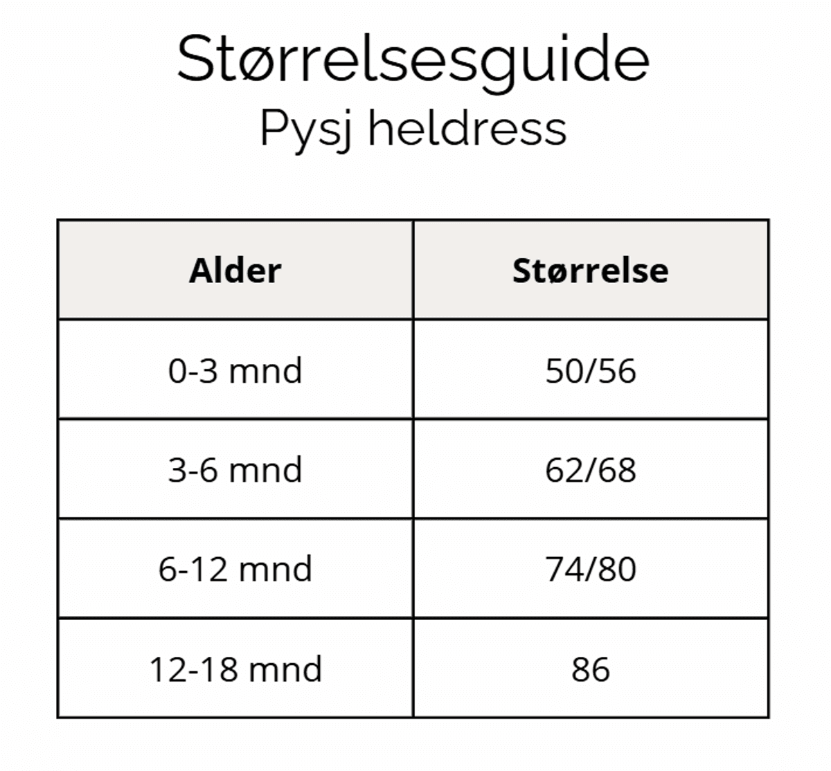 Bedtime pysj heldress - teddybear